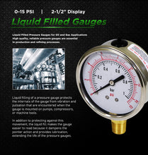 Load image into Gallery viewer, Supply Giant 2.5 inch Dial Face, Stainless Steel, Liquid Filled Pressure Gauge, for Oil, Gas, Water, and Air Pressure Testing, 1/4 in NPT Brass, Lower Mount Connection
