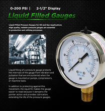 Load image into Gallery viewer, Supply Giant 2.5 inch Dial Face, Stainless Steel, Liquid Filled Pressure Gauge, for Oil, Gas, Water, and Air Pressure Testing, 1/4 in NPT Brass, Lower Mount Connection
