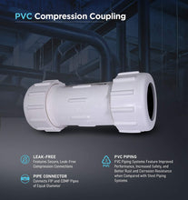 Load image into Gallery viewer, Midline Valve PVC Compression Coupling Pipe Fitting
