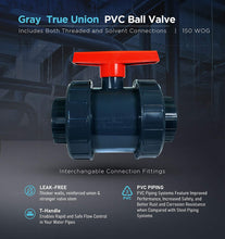 Load image into Gallery viewer, Midline Valve Heavy Duty PVC True Union Ball Valve Pink Handle
