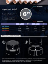 Load image into Gallery viewer, Raven R1509 PVC Termination Vent
